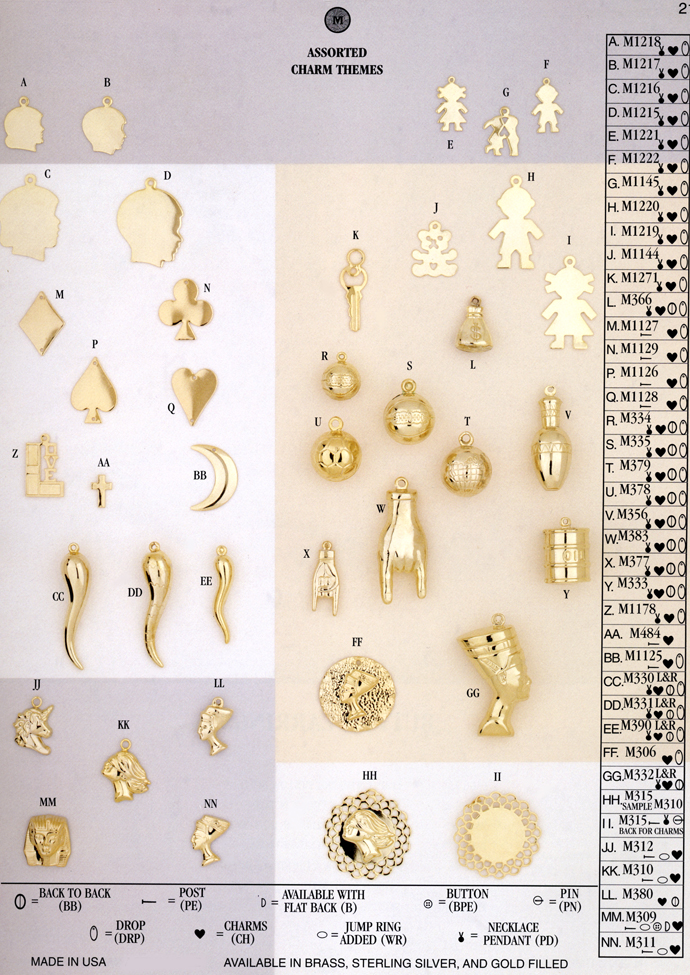 Pg 21 Assorted Hollow and die struck charms