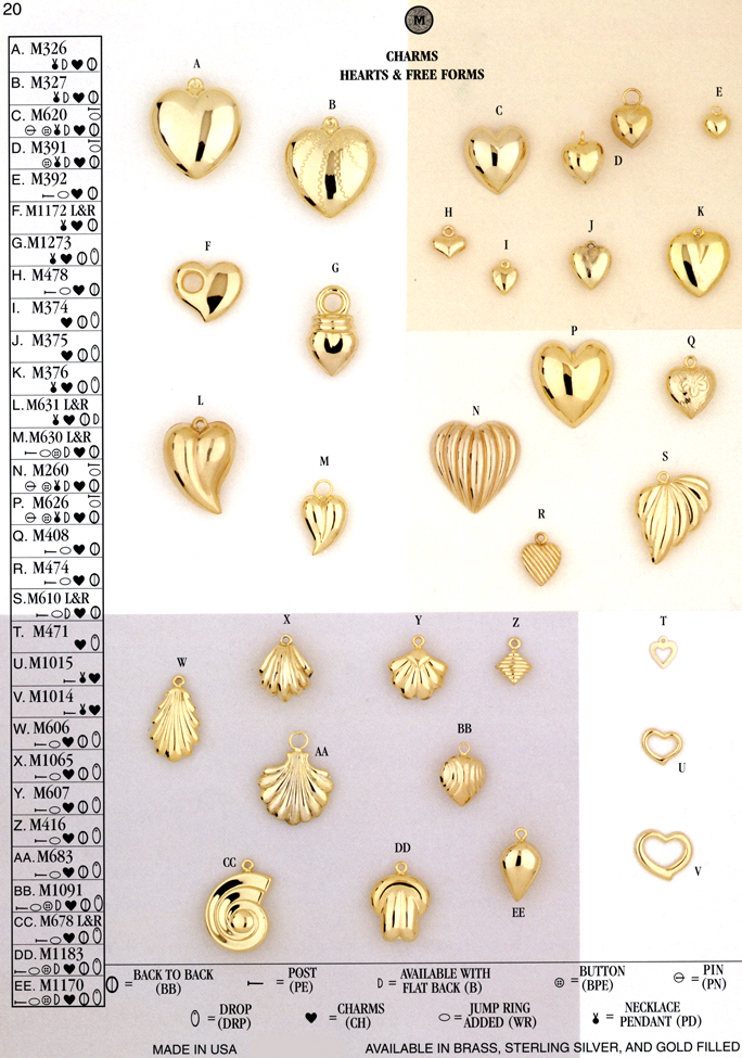 pg 20 Hearts Sea Life and Free Form Charms